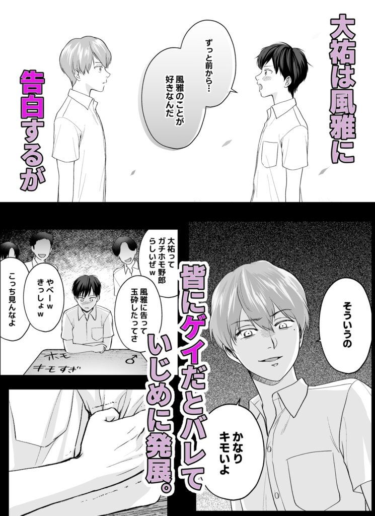 【BL】俺をいじめたお前に「制裁」を加える話