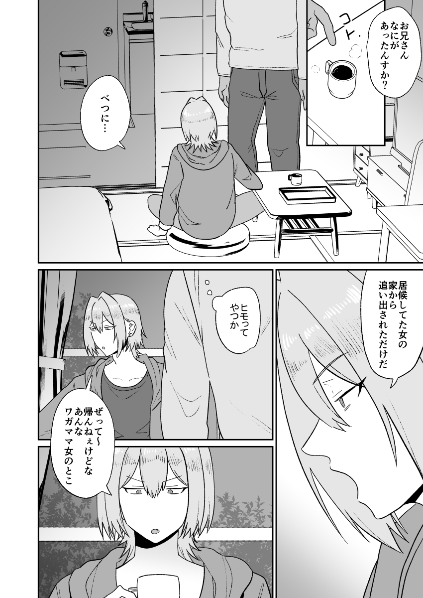 サンプルページ2